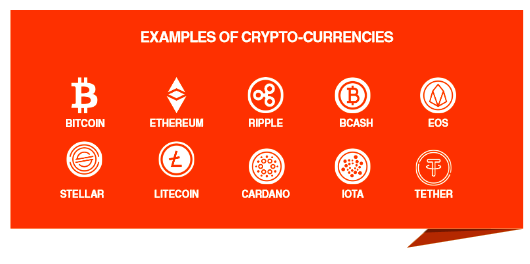 GUIDE TO CRYPTO for INVESTOR’S